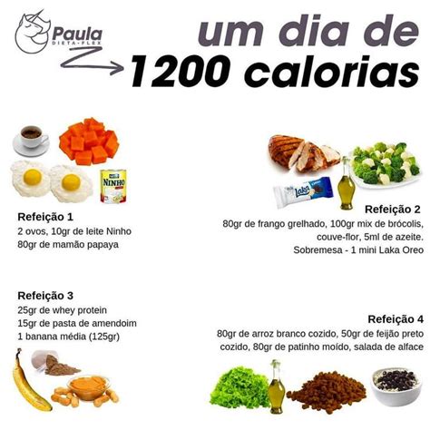 dieta de 1200 calorias